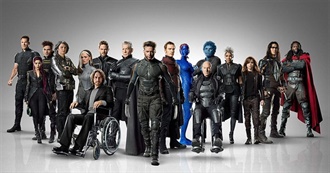 X-Men in Chronological Order