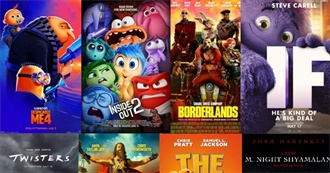 First Watches of 2024, Ranked