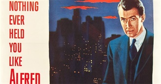 Max&#39;s Favorite Moveys