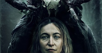 Watched From 2022 (Cch)