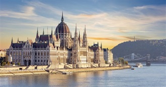60 Things to Do in Budapest