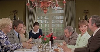 150 Studiocanal Films to Watch