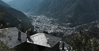 Wazza&#39;s Capital Visits