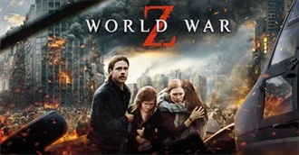 List of Horror Films Released in 2013.