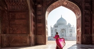 220 Famous Places in the World