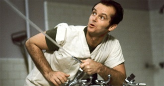 November 2023 Watches Ranked