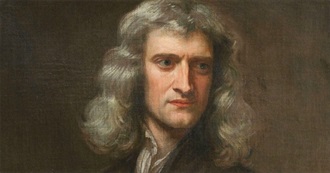 Famous People From the 17th Century~~Last One~~