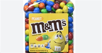 Big T&#39;s Food Eaten Today 221