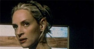 Best Films That Take Place (Mostly) in One Room