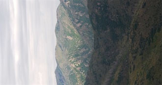 Places We&#39;ve Been!!