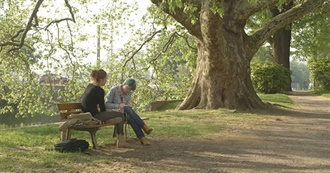 10 Great LGBTQ+ Movies That Everyone Should See &#127987;️‍&#127752;