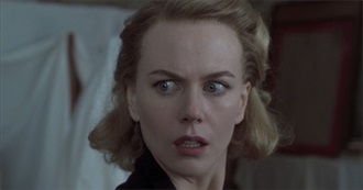 Every Movie Matt Saw for the First Time in 2025