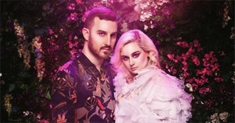 Popular Songs NOW! (February 2018) {Early Release}&#39;