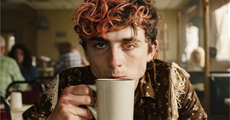 10 2022 Films NK Is Yet to See