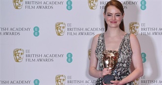 BAFTA Winning Films 2017