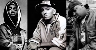 The 100 Greatest Rappers of All Time
