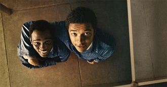 10 Best English Language Films of 2024