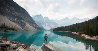 Places That Randy Has Traveled to (2026 Edition)