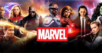 Marvel Character Posters Pt 2