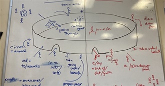 Classics You Should Read