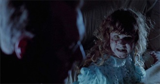 The 50 Highest-Grossing Horror Movies of All Time