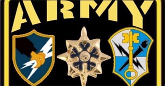 The Next 100 TBR for BH