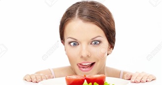 Foods Colette Ate This Week