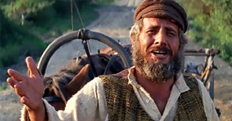 Every Movie Seen by the Directors of the 40th Academy Awards Best Picture Nominees