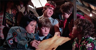 Blunderman&#39;s 80 Best 80s Movies