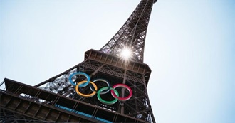 Olympic Sports AS Watched in Paris 2024