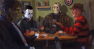 100-Must-See 80s Horror Flicks