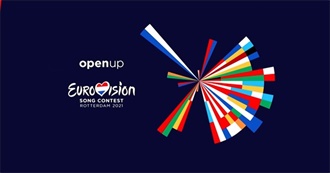 Eurovision 2021: Second Semi Final