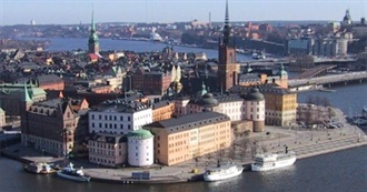 Islands Visited (In Downtown Stockholm)