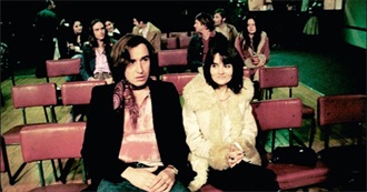 Films Directed by Michael Winterbottom