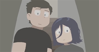 100 Albums to Know Me :3 - Ratcouncil