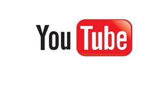 How Many YouTubers Do U Know?