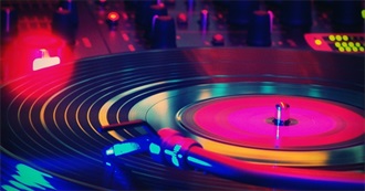 Vegard H.&#39;s 150 Favorite Songs (28th December 2018)