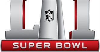 Football Teams That Have Won the Super Bowl