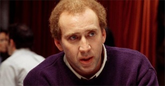 IMDb Top 10: Nicolas Cage