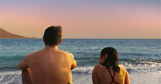 List of Beach Movies
