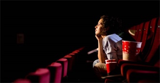 Forshesajollygoodfellow&#39;s Top 100 Film List