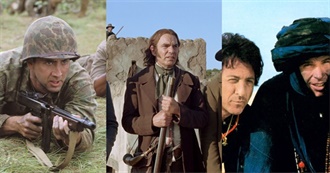 10 Biggest Box Office Bombs You Totally Forgot About According to Screen Rant