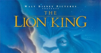 IMDb Top 100 Musicals