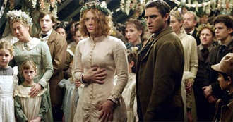 Last 10 Movies Troller344 Watched for the First Time 93