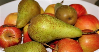 Medium to High Carb Fruits