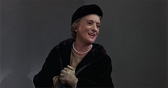 The Films of Mildred Natwick