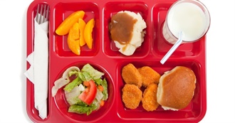 Childhood Lunches Remembered