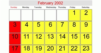 Movies That Weird Paul Saw in February 2002 and 2003