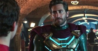 Characters in the New Spider-Man Movie