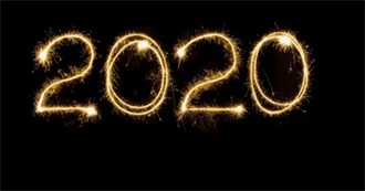 2020 Watched Movie List